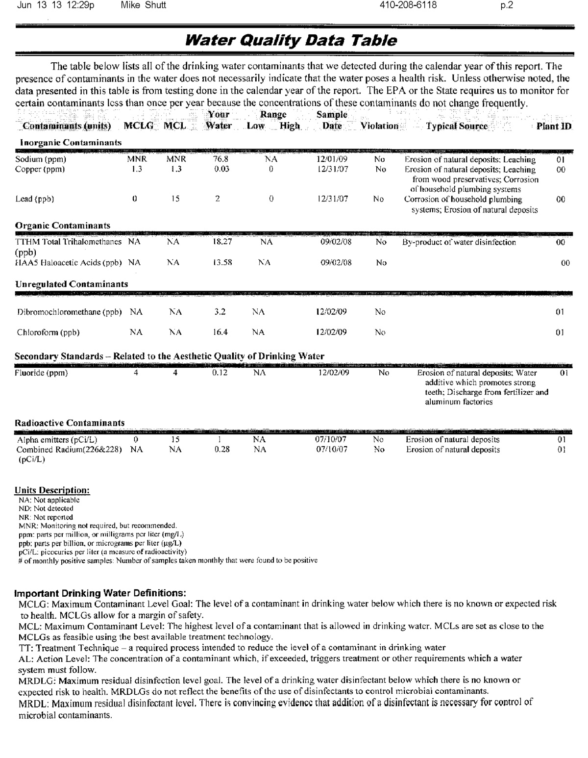 Official page of 2011 · Ccr_drinking_water_quality_report