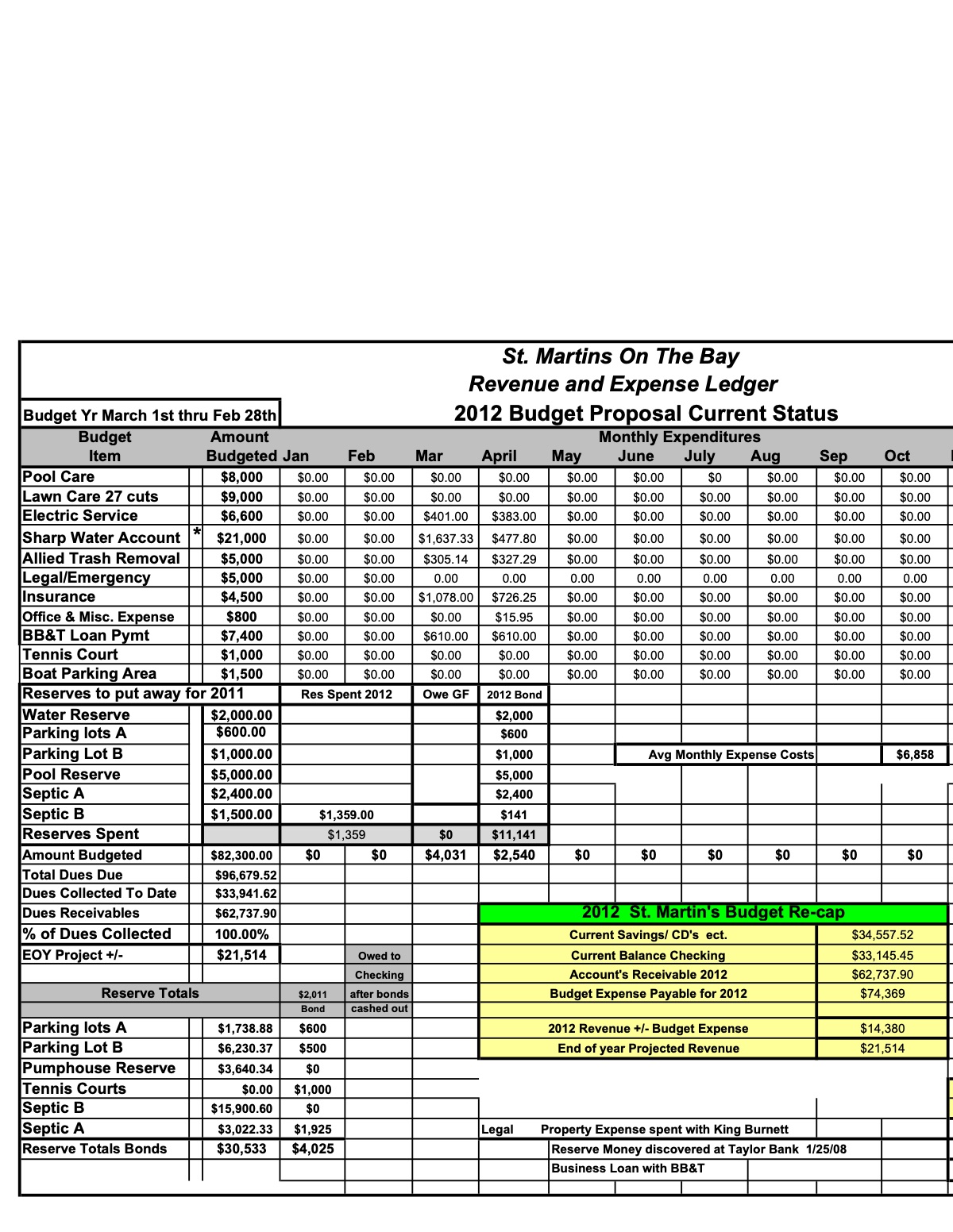 Official page of 2011 · Saint_martins_by_the_bay_accounting_ledger_4 12 12