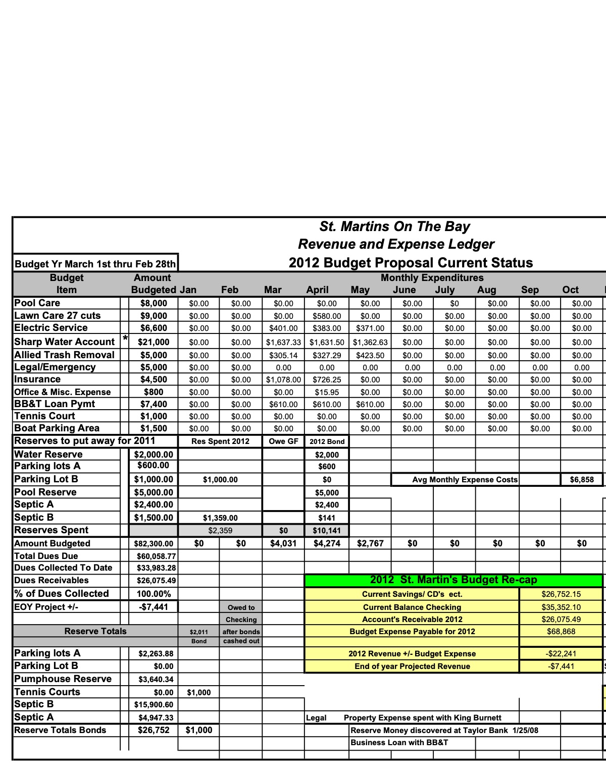 Official page of 2011 · Saint_martins_by_the_bay_accounting_ledger_5 9 12