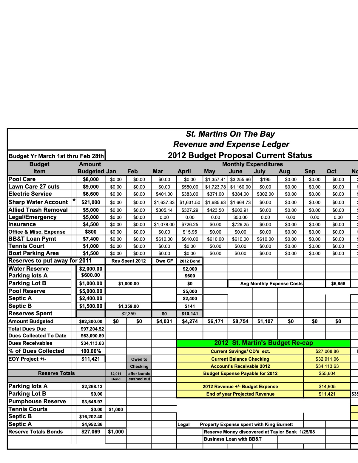 Official page of 2011 · Saint_martins_by_the_bay_accounting_ledger_7 2 12