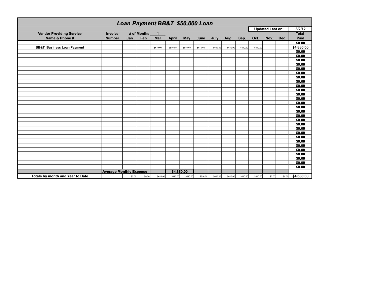 Official page of  3.2.12 budget items