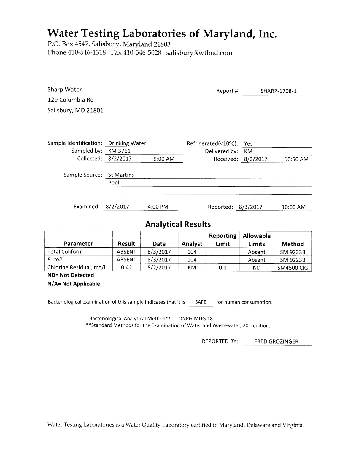 Official page of bacteria result