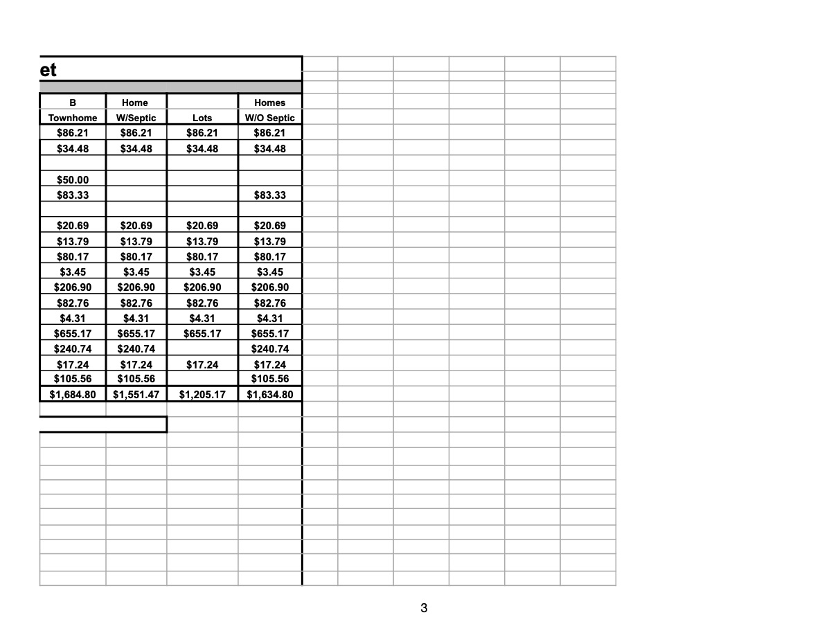 Official page of ballot - instructions and information