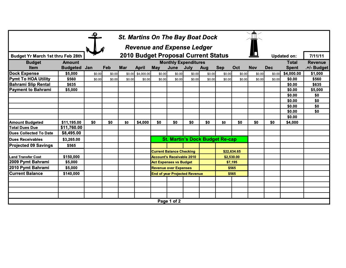 Official page of boat dock account ledger 7-7-11