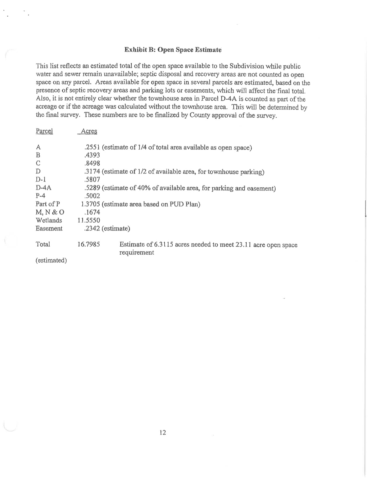 Official page of dock agreement