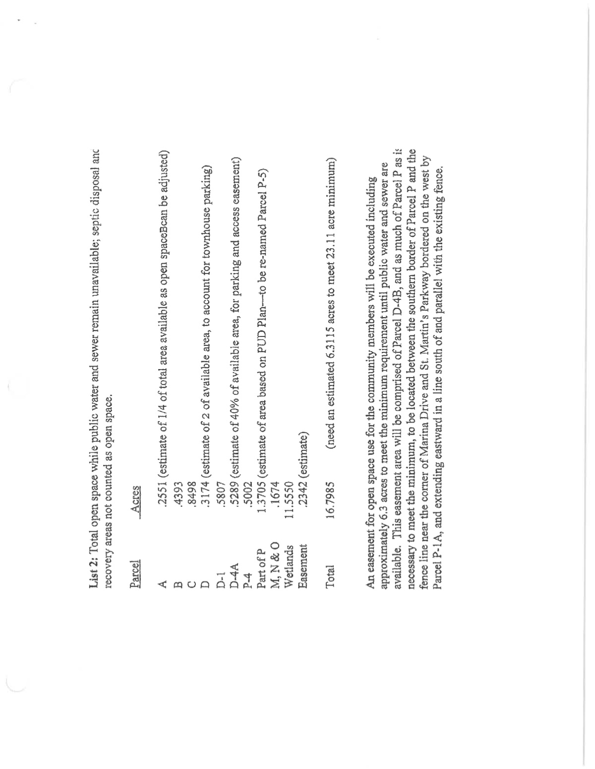 Official page of dock agreement